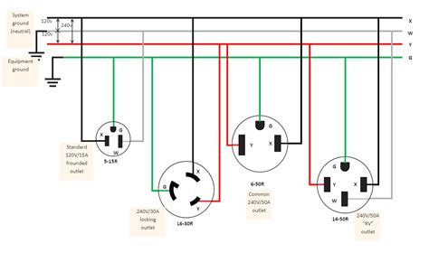 prong  plug wiring diagram edrawmax edrawmax templates