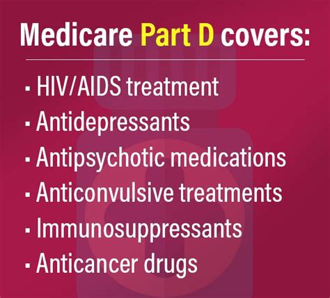 What Does Medicare Cover And What Does The Supplement Cover