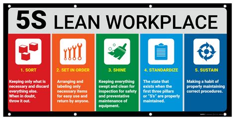 lean workplace lupongovph