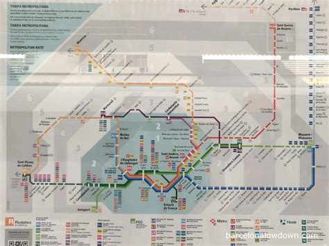 understanding barcelonas public transport zones barcelona lowdown