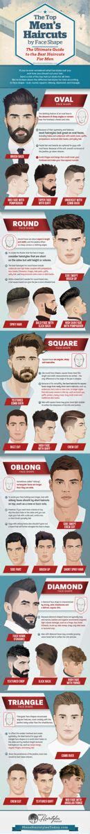 haircut     guide