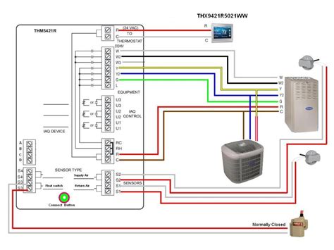 honeywell visionpro  wiring diagram