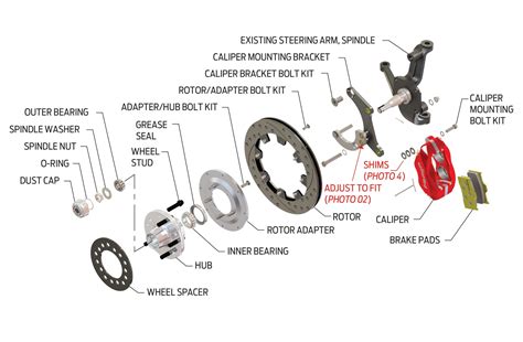 disc brake assembly diagram  wiring diagram