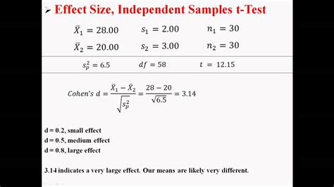 effect size  independent samples  test youtube