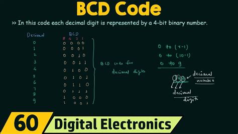 binary coded decimal bcd code youtube