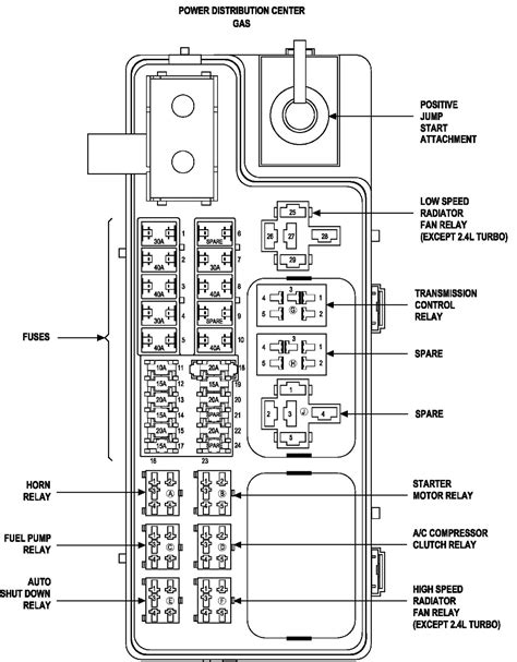 chrysler pt cruiser engine diagram  wiring diagram