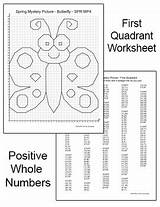 Butterfly Coordinate Graphing Mystery Pairs Ordered Activity Spring Summer Preview Teacherspayteachers sketch template
