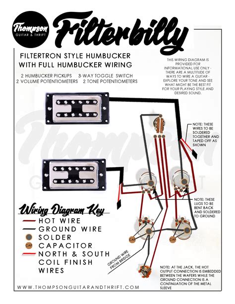 humbucker pickup wiring diagram irongear pickups wiring humbucker wiring diagram