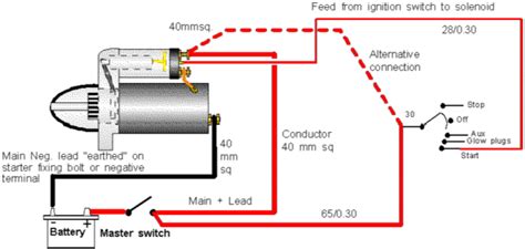 starter switch diagram