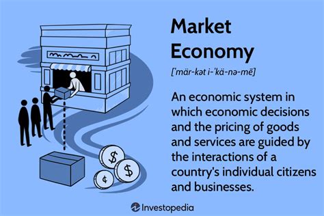 market economy     work