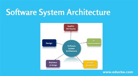 software system architecture advantages  software architecture