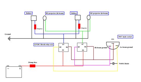 headlight wiring diagram  faceitsaloncom