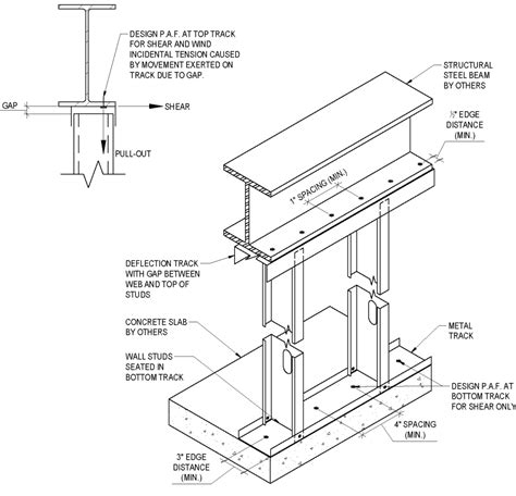 cfsei updates technical note  power actuated fasteners  cfs construction buildsteelorg