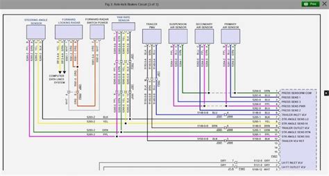 mitchell  adds interactive feature  wiring diagrams trucks parts