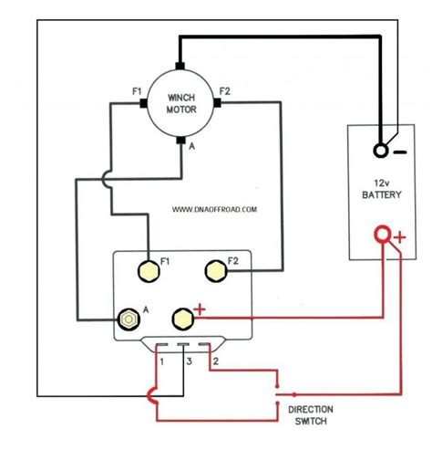 mile marker atv winch wiring diagram wiring diagrams thumbs badland winch wiring diagram