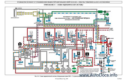 allison  transmission wiring diagram wiring diagram