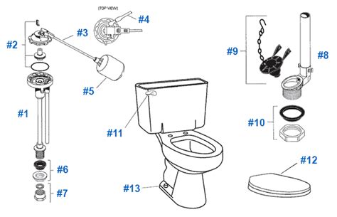american standard toilet repair parts  cadet series toilets