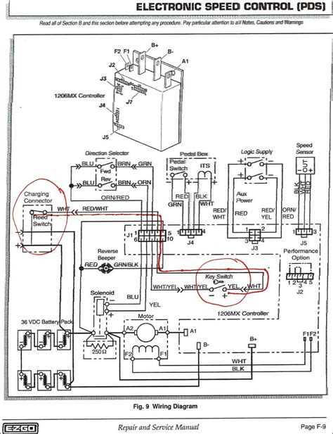 ezgo  volt wiring diagram