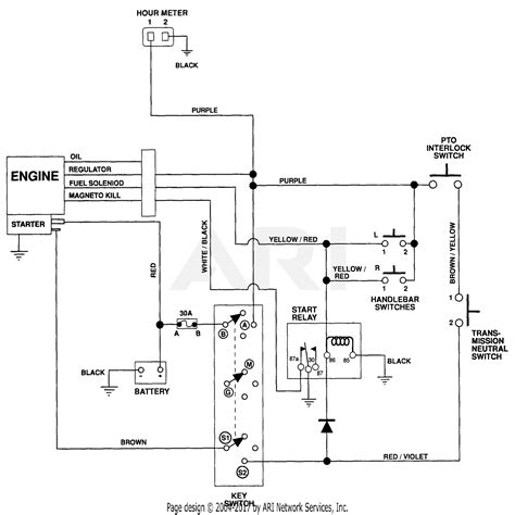 hp briggs  stratton wiring diagram oxygen sensor diagram