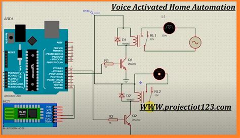 voice controlled home automation  arduino projectiot