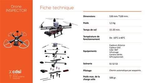 drone inspector fsq centre drone systeme idf constructeur operateur  formateur des