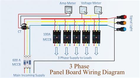phase panelboard wiring diagram