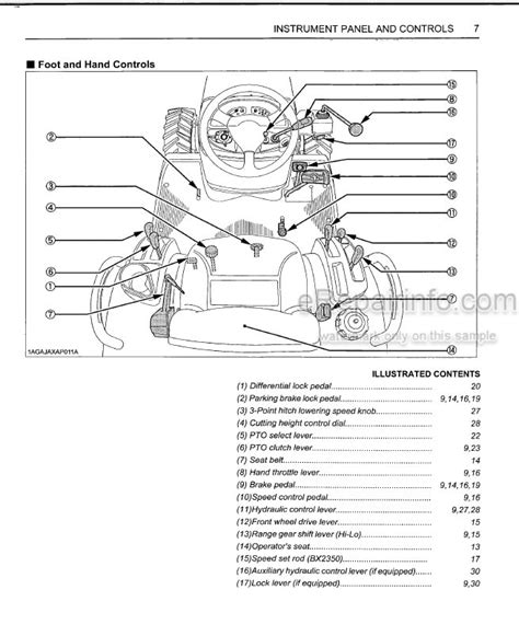 kubota bx bx operators manual tractor    erepairinfo