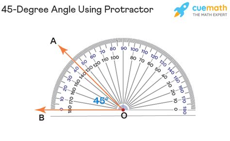 degree angle definition construction examples enasriportalcom