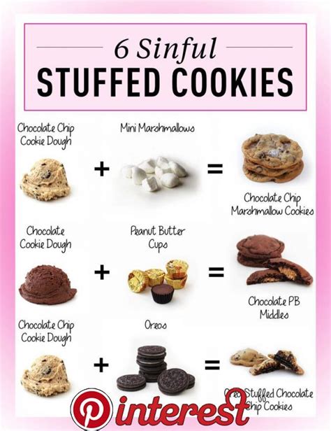 6 Hacks To Make Store Bought Cookie Dough Even Better Chocolate Chip