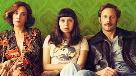 watch the diary of a teenage girl for free online