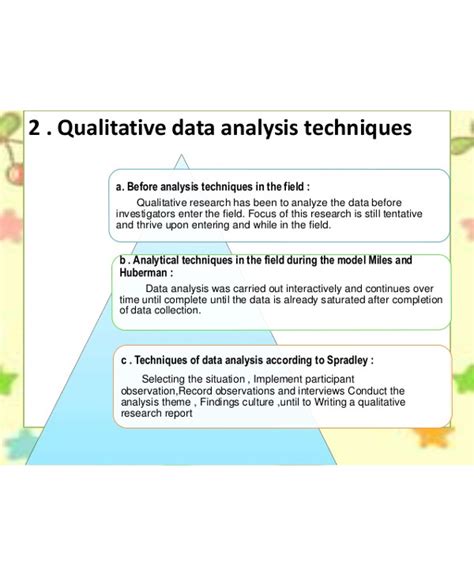 qualitative data method map mauilimo