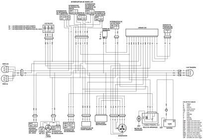 ltz  wiring diagram wiring diagram  schematic