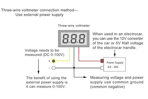 wire voltmeter wiring diagram general wiring diagram
