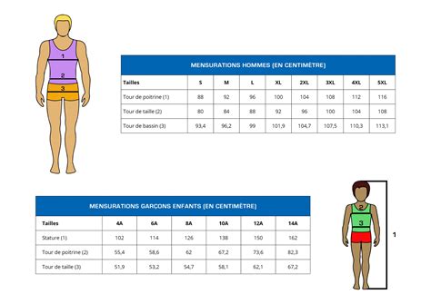 Comment Choisir Correctement Sa Taille Hot Sex Picture