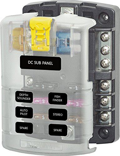 blue sea systems  panel acc ho usb sckt vmeter microwave recipes
