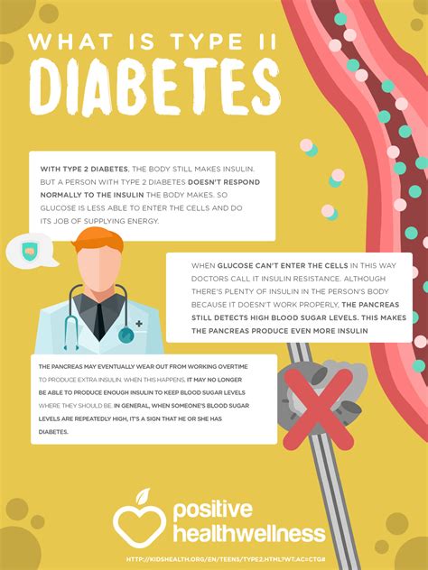 type  diabetes infographic positive health wellness