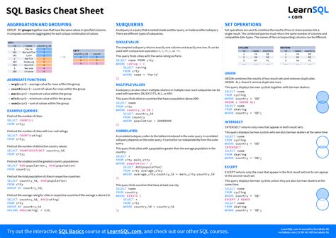 sql basics cheat sheet learnsqlcom