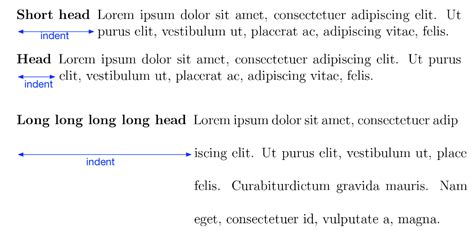 indentation independent hanging indent subject  word length