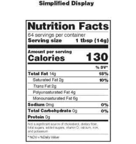 blank nutrition label template word labels ideas