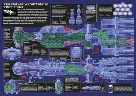 image   blueprinted model   spaceship