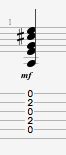 guitar chord kunci gitar