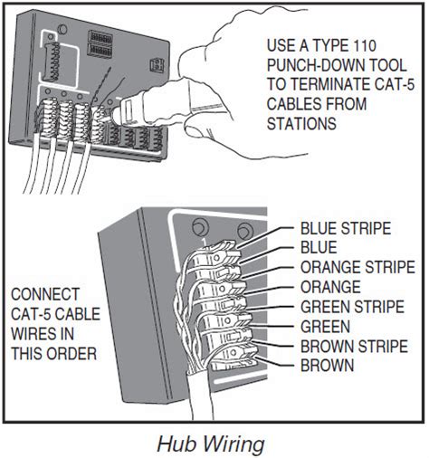 cat wired intercom system wiring installation