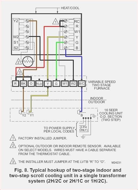 trane rooftop unit wiring diagram wiring site resource