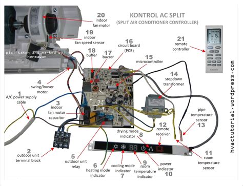 split ac outdoor capacitor wiring diagram images wiring diagram