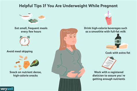 what to know if you are underweight while pregnant