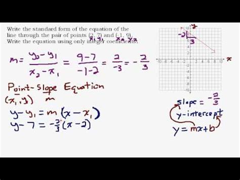 points find  standard form equation    youtube