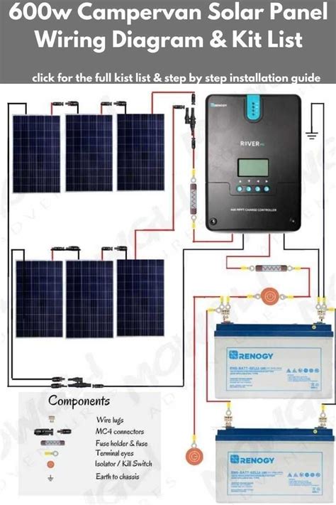 solar panel kit  rv campervans including wiring diagrams solar panels solar solar