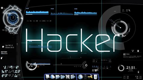 top ten hacker tools