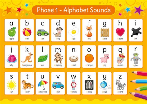 phonics phase  alphabet sounds sign english sign  schools