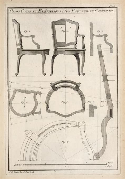 plans coupe  elevations dun fauteuil en cabriolet   york public library digital
